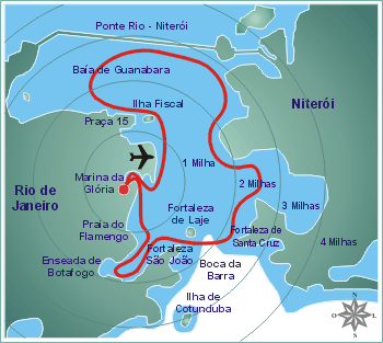 Passeio I